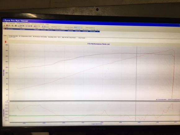 Still some mapping to be done put the potential is there.