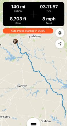 Even though it was all curvy roads, I actually rode in a "straight line"
