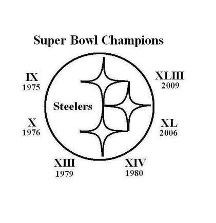 Steelers derby cover 2