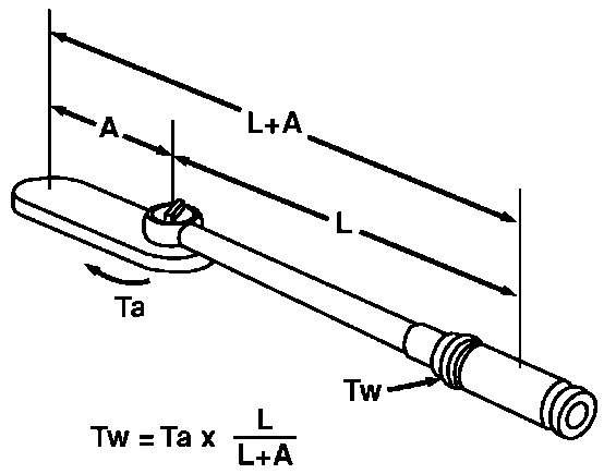 Torque values using an extender as comp bolt needs more torque then my wrench goes up to