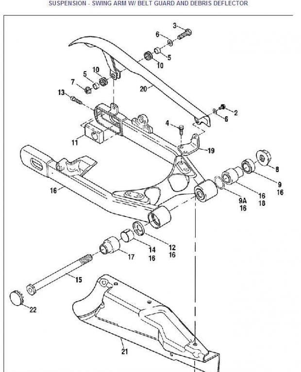 swing arm bearing problems Harley Davidson Forums