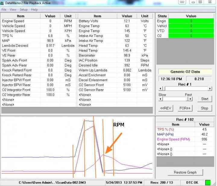 TTS Throttle Blip Test Page 3 Harley Davidson Forums