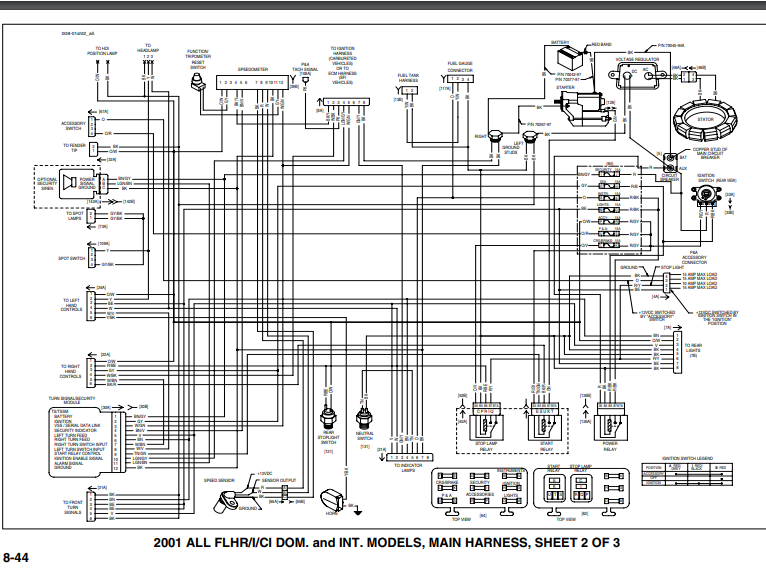 Wiring Diagram For Harley Davidson Road King Wiring Diagram My Xxx Hot Girl