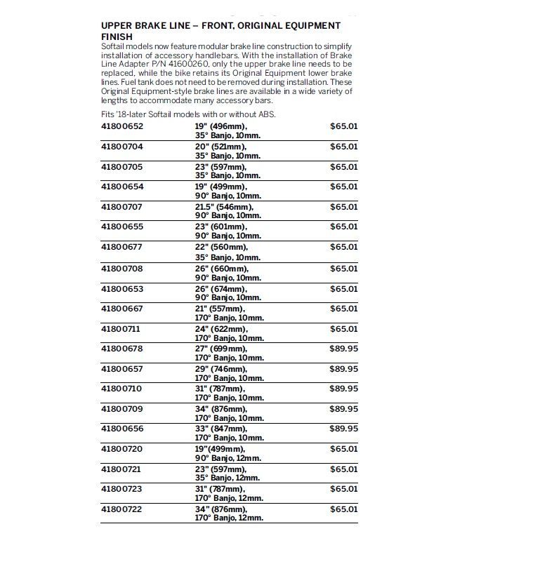 Here are the 2018 Upper Clutch Cable & Brake Line Lengths and Part