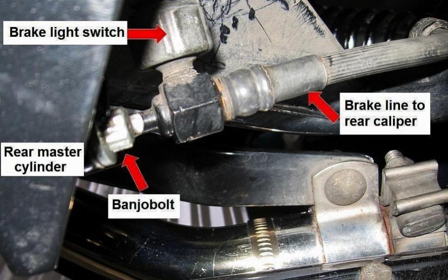how to remove the rear brake switch? Harley Davidson Forums