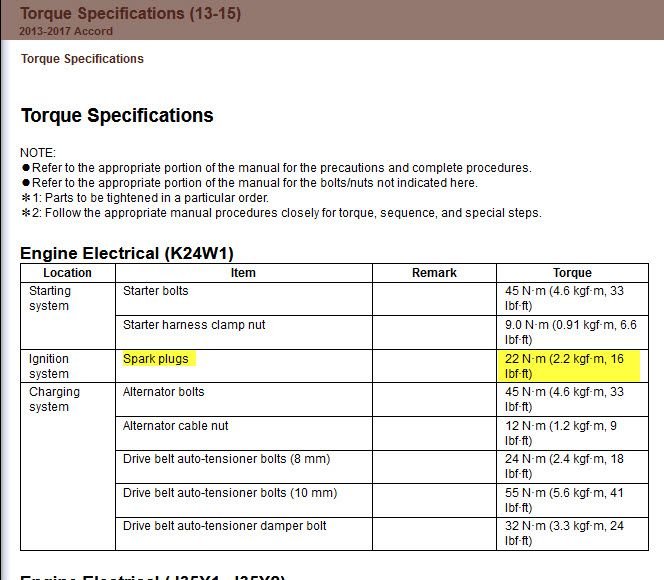 2010 Honda Odyssey Spark Plug Torque Spec