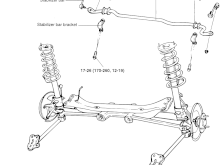 Shows how trailing arms and cross-member subframe fit into rear suspension