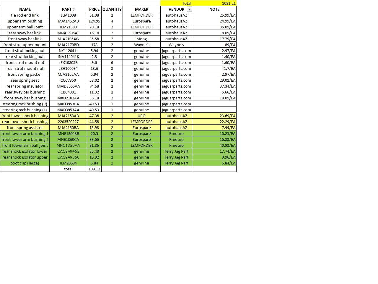 2006 Jaguar XKR - FS: XKR Victory Edition (2006) Convertible, Quartz metalic/dove, super MINT condition - Used - VIN SAJDA42B363A46910 - 86,023 Miles - 8 cyl - 2WD - Automatic - Convertible - Gray - Little Rock, AR 72223, United States