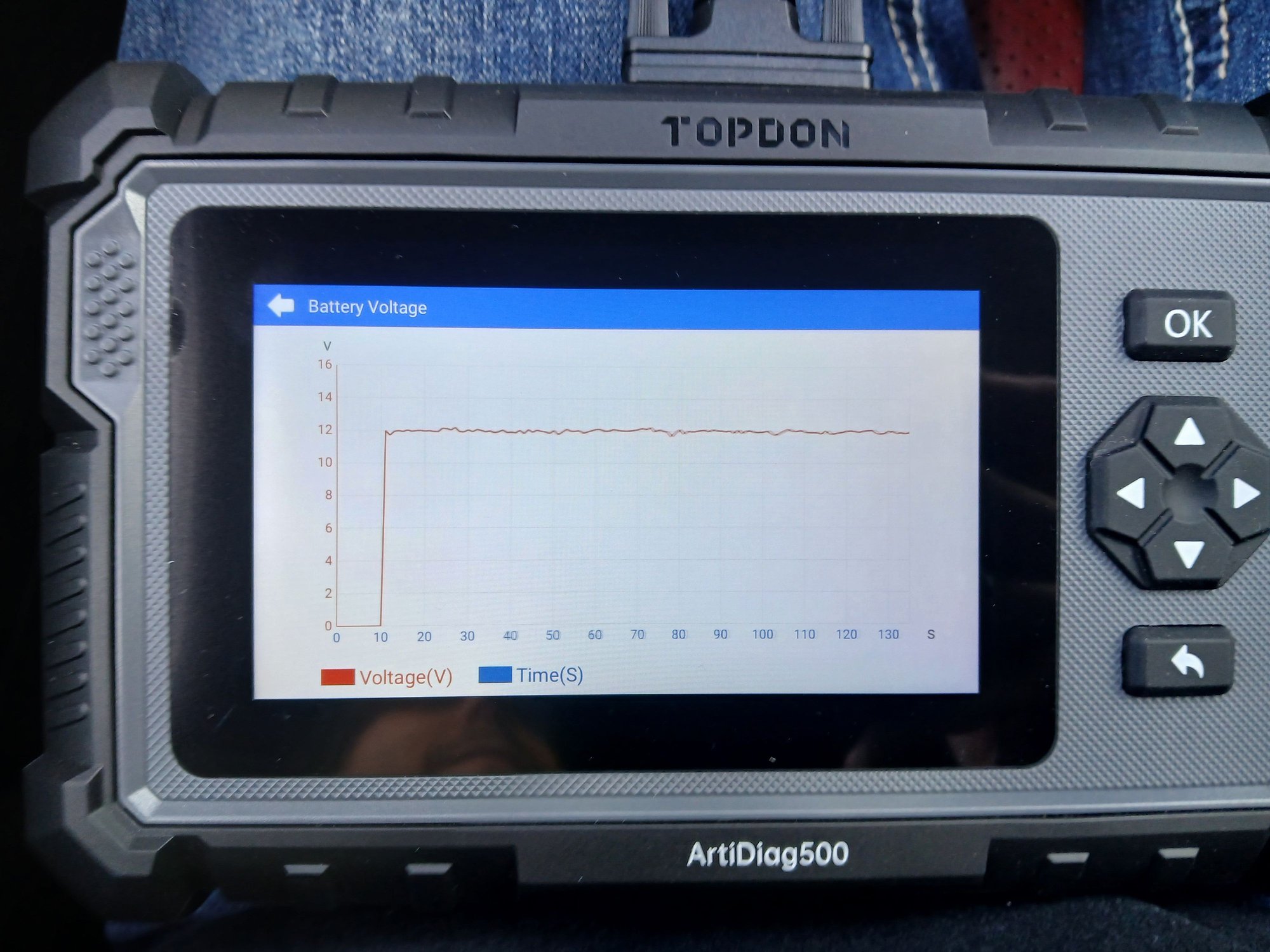 Obd2 reader hooked up to keep an eye on voltage 