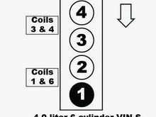 have the pin out some where... 4 pins one common and 1 each for the 3 coils...