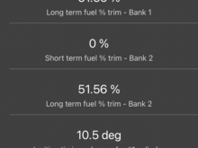 Stats from OBD Fusion