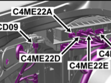 connectors location