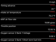 cold idle p2