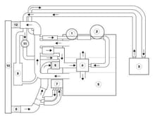 NA diagram
11: Aux coolant pump