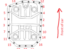 torque sequence for pan gasket