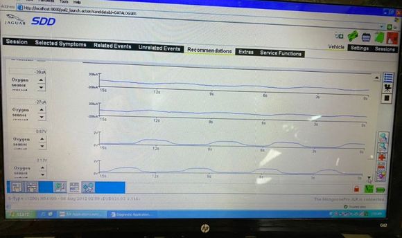 Signals from top to bottom 
02 sensor one bank one current
O2 sensor one bank two current
O2 sensor to bank one volts
02 sensor to bank two volts
