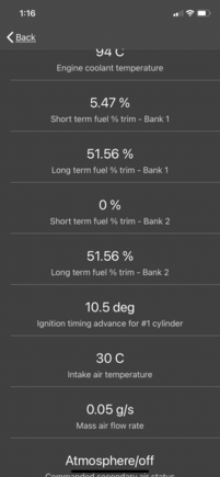 Stats from OBD Fusion