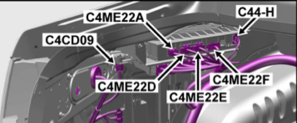 connectors location