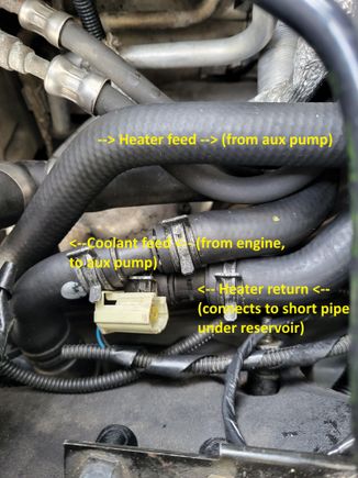 heater valve dccv bypass