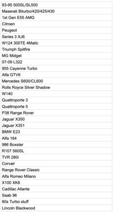 Car List