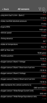 cold idle p2