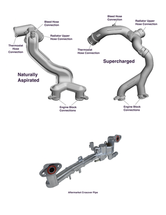 Outlet and Crossover Tubes - 5.0L AJ133