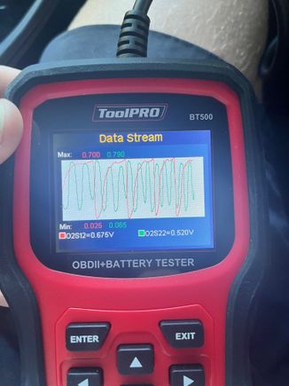 Secondary O2 Idling 2 