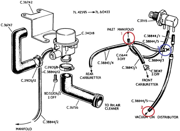 Connect 1 and 2, plug 3