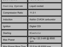 2009 KLX250S (Keihin CVK34mm carburettor) produces 27hp.
