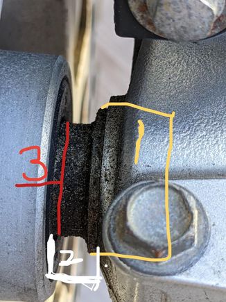 #1 Yellow - 1.02"
#2 White -.78"
#3 Red - .24"