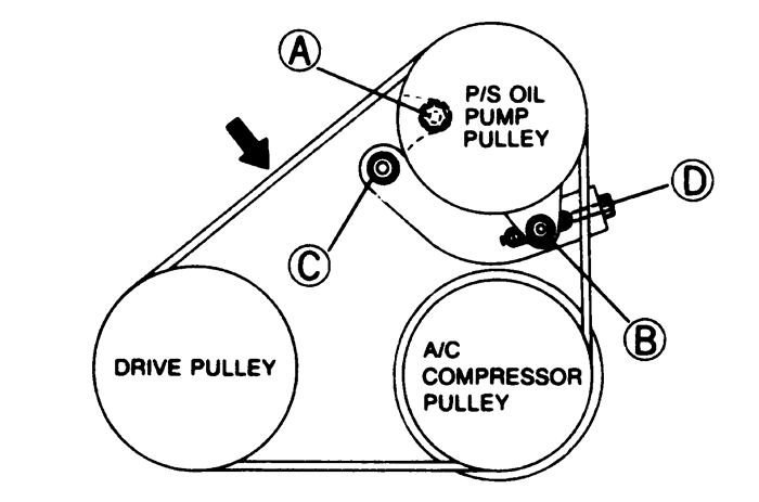 mazda 323 alternator belt replacement