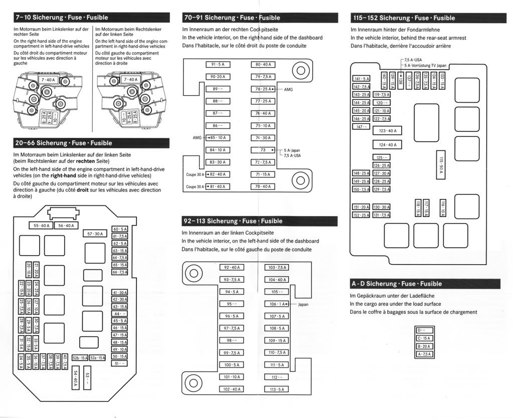 Sl550 07 Fuse Box Diagram / Diagram 2006 E350 Fuse Box Diagram Full Version Hd Quality Box ...