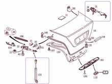 (1) Hinge and (2) springs