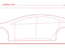 Vision EQS Outlined