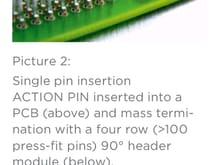 tight field of pins