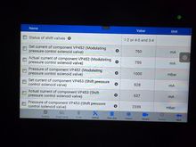 Status of shift valves 2