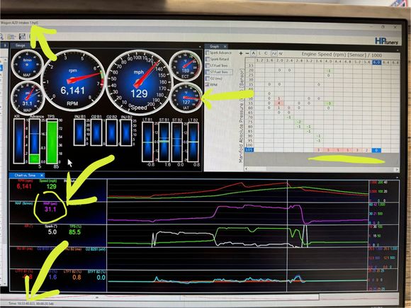 HIGH flow intake logs