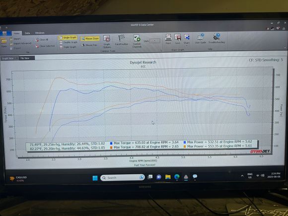 Red curves E50 plus WMI
Blue curves E50