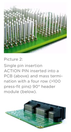tight field of pins