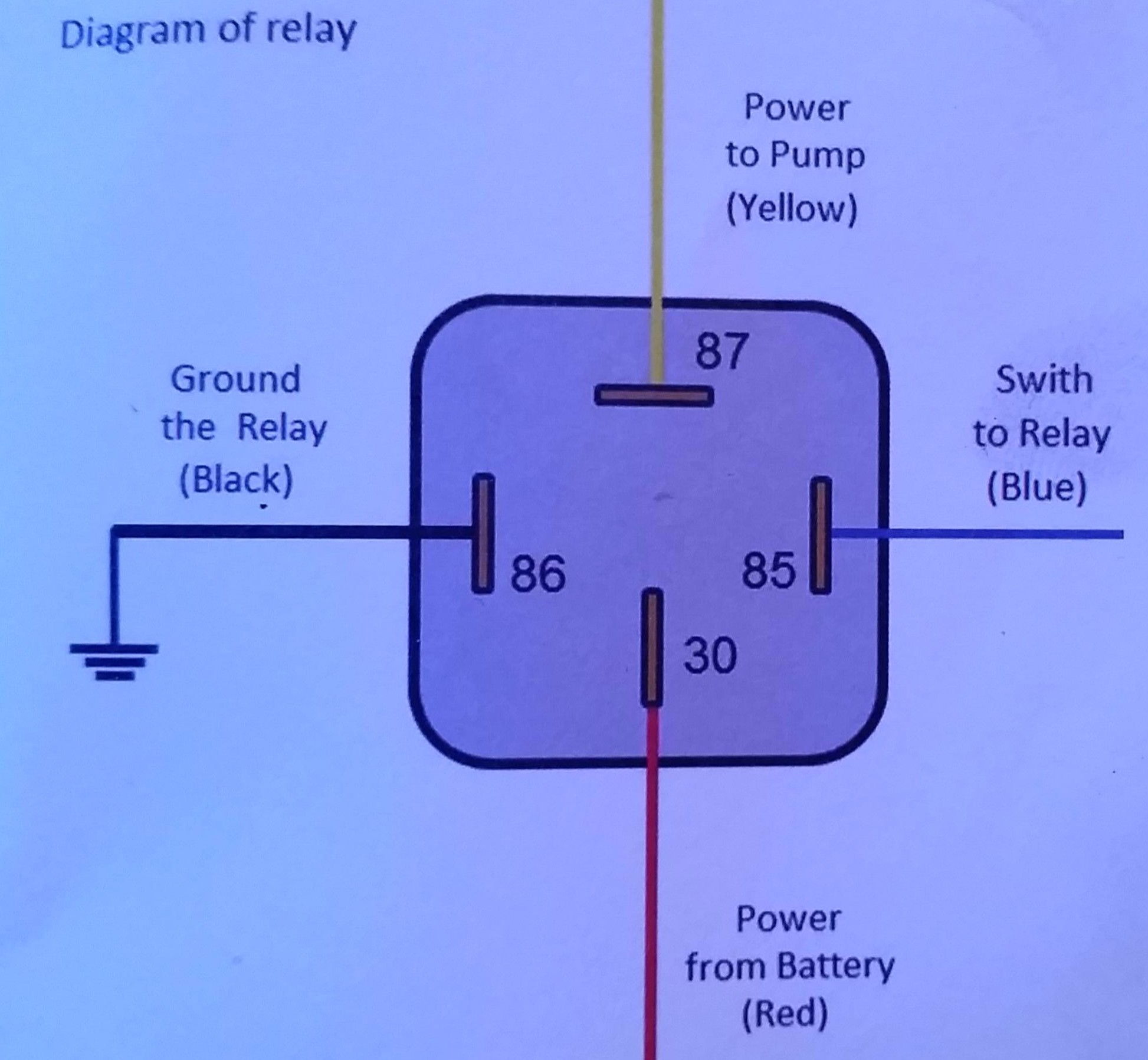 [DIAGRAM] Bosch Fuel Pump Relay Wire Diagram