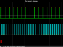 2nd sync loss, same log