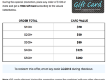 Stable Gift Card Deal