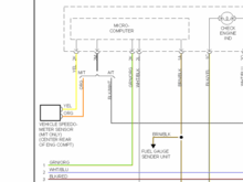 VSS unit connected directly to Cluster, signal comes off b/w wire, 