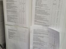 Surely I am not the only one who has printed out a list of all the bolt torque values and stick them up in the garage?