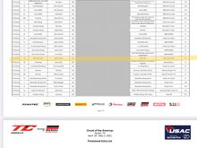 TC America @ COTA - MINI GP3
