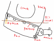 oil pan gasket