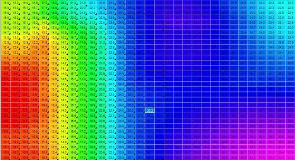 Super safe basic sniper tune