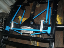 4 link all done