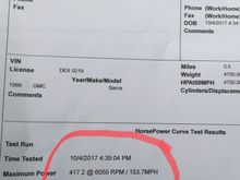 Was supposed to run in 2nd- he didn’t listen to me - I video I have shows he ran it to 6400 in 3rd @164 mph on my stock two piece