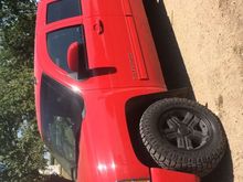 How it sits currently